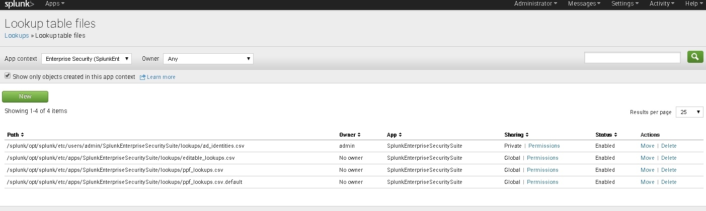 Your Guide for Gathering LDAP Identity Data with Splunk Cloud ...