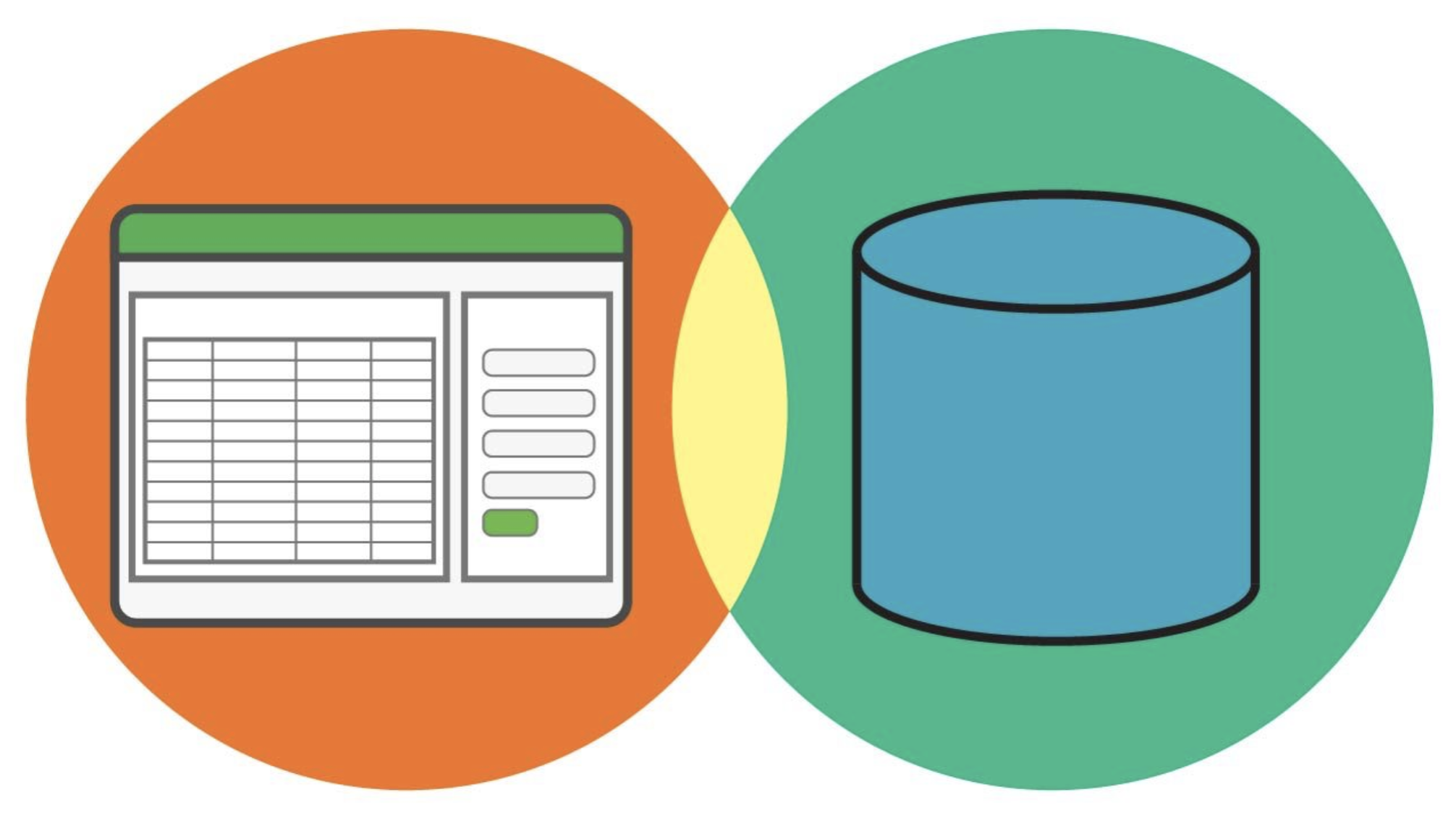 Building a CRUD Dashboard Utilizing a KV Store in Splunk