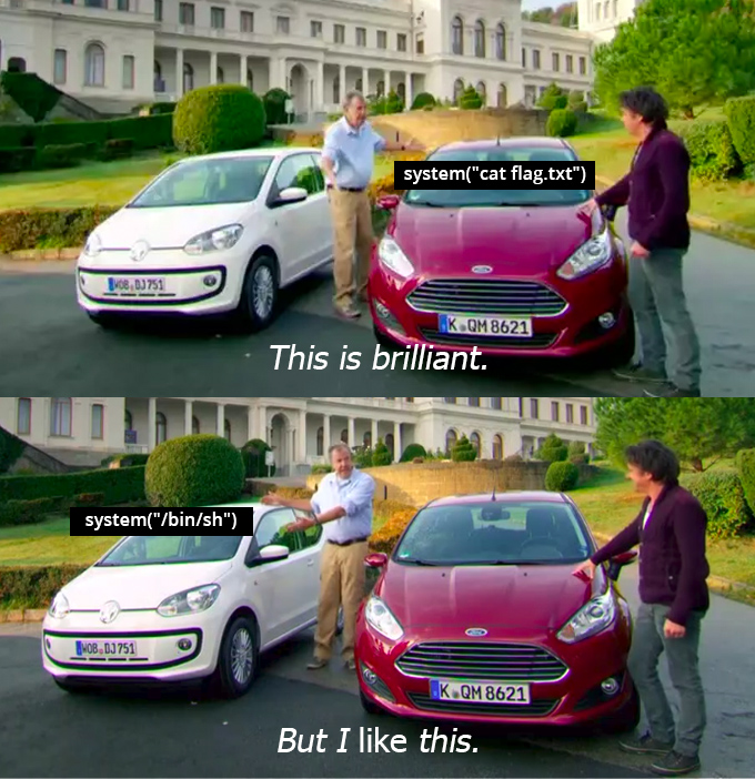 CSI-CTF-Meme CSI CTF 2020