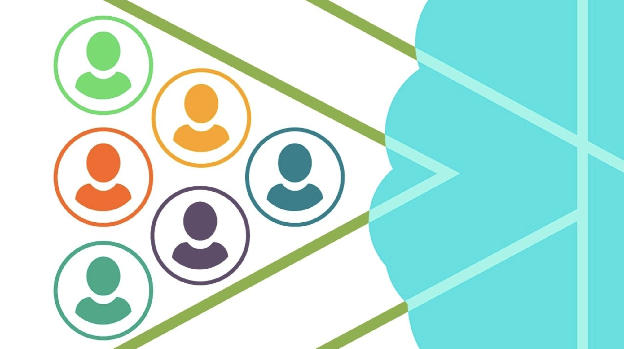 Gathering LDAP Identity Data with Splunk Cloud