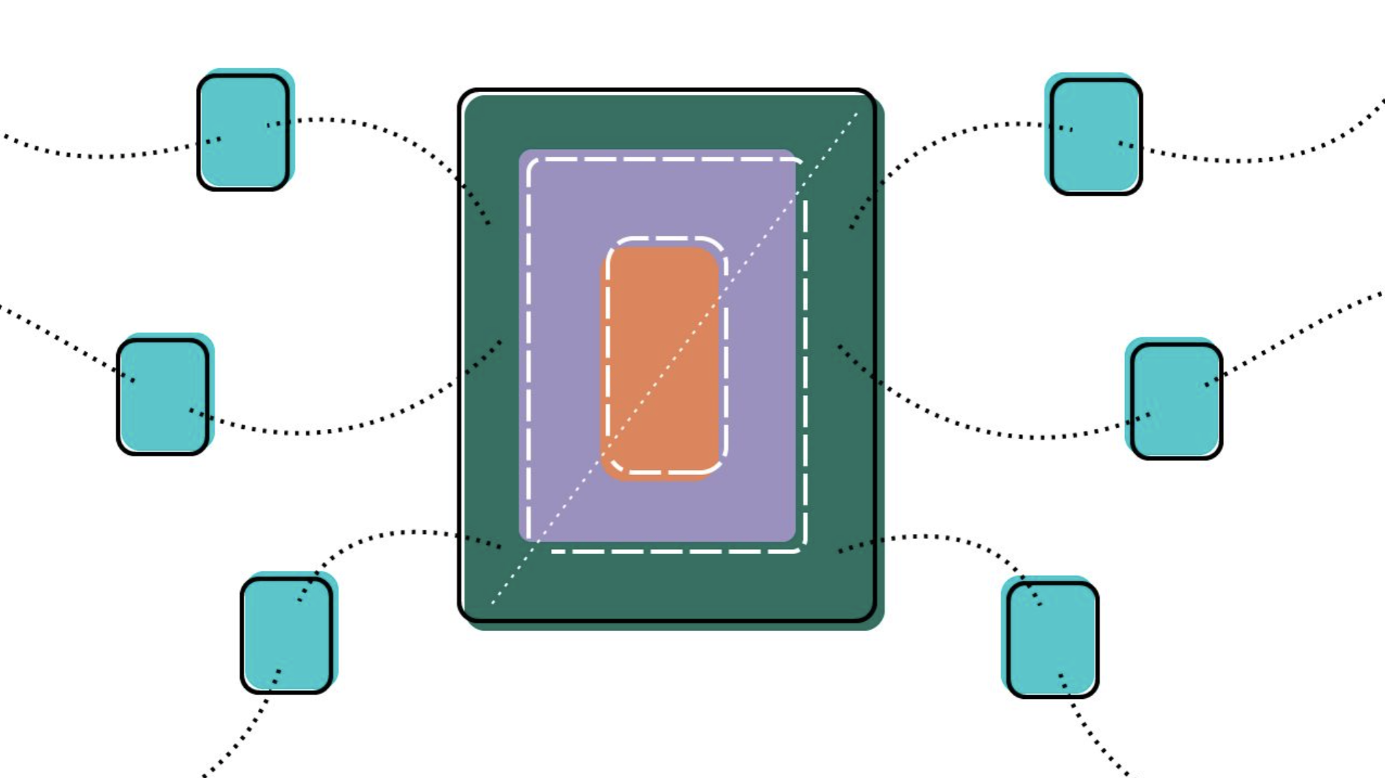 deployment server feature